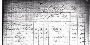 John Spracklin 1835 Tax Record